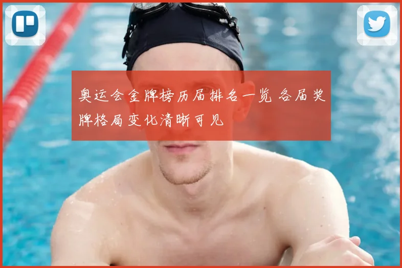 奥运会金牌榜历届排名一览 各届奖牌格局变化清晰可见